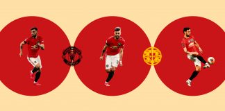 Bruno Fernandes Manchester United Analyse